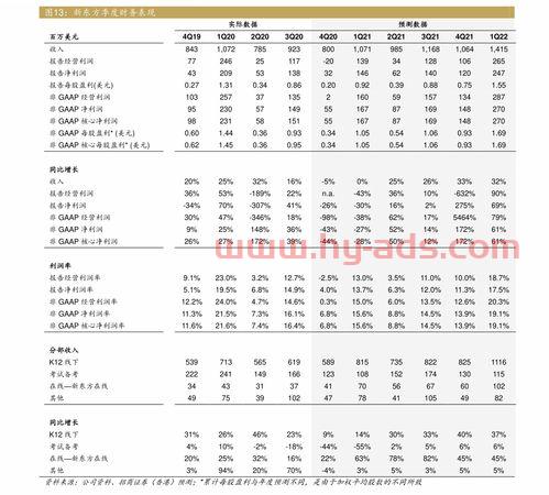 如何取消交通银行基金定投（交通银行定投基金如何赎回）