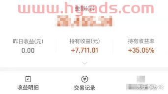 年后买的基金怎么样（过完年买基金）