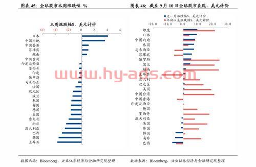 买了封闭基金怎么看收益（封闭基金怎么看收益情况）