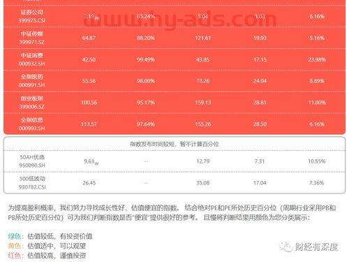 怎么买法国的股票的基金（法国etf基金）