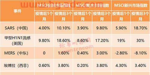 高盛操盘手基金经理排名（高盛旗下的基金）