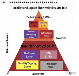 私募基金经理怎么培养（私募基金 基金经理）