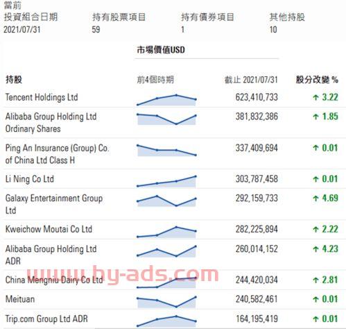 七月份买基金怎么样（7月份基金会跌吗）