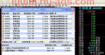 上市基金怎么选择买股票（上市公司购买基金）