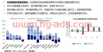 嘉实港股基金经理前三排名（嘉实港股优势混合型基金经理）