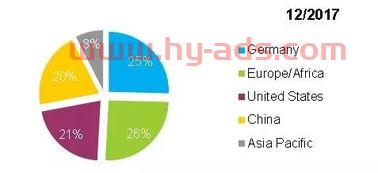 怎么买克诺尔股票基金（克诺尔是做什么的）