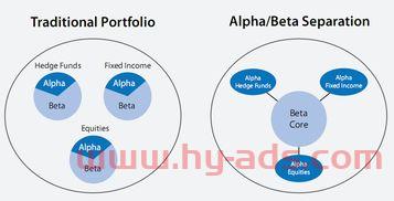 桥水基金投资公司工作（桥水基金公司简介）