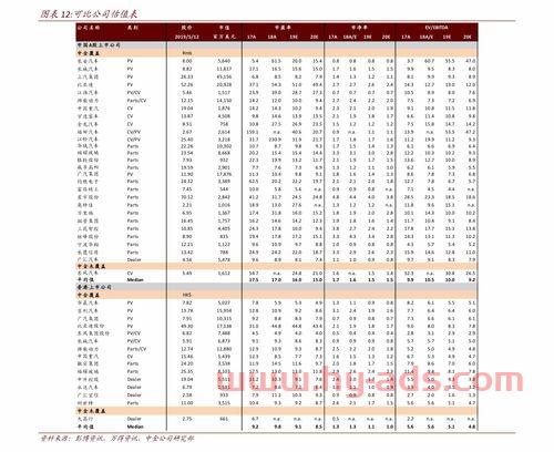 建设银行推荐的基金定投（中国建设银行的基金定投产品）