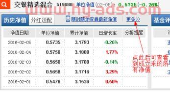 爱心基金怎么看净值收益（爱心基金的使用原则）