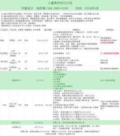 怎么买教育基金股票（买教育基金买哪种好）