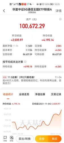 什么时间买基金好（什么时间买基金好呢）