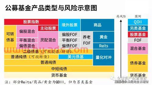 郑州基金投资公司招聘（郑州基金投资公司招聘信息）