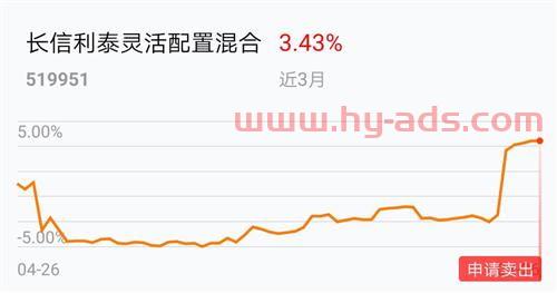 通货膨胀期买什么基金好（通货膨胀买什么板块）