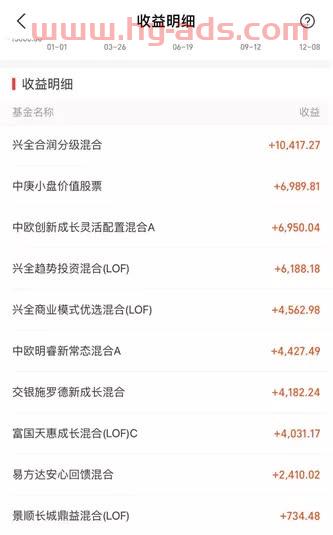 1万元买基金赚5万怎么样（拿1万买基金）