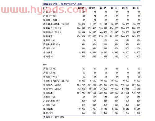 公募基金基金经理排名榜（公募基金基金经理排名榜十佳）