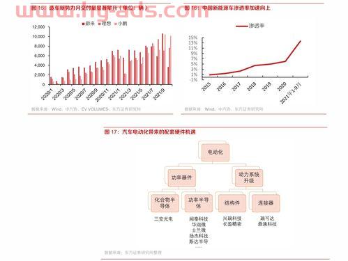 招商银行的基金定投怎么选（招商银行的基金定投怎么选择日期）