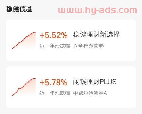 稳健运作基金怎么样买（稳健型基金产品）
