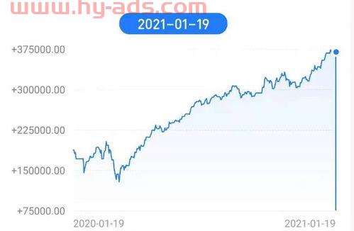 股票和基金理财怎么买（股票和基金理财怎么买入）
