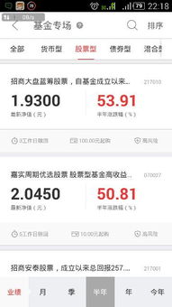 买股票基金买什么行业好（买股票型基金赚钱吗）