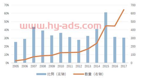 基金经理对基金投资的影响（基金经理对基金业绩的影响）