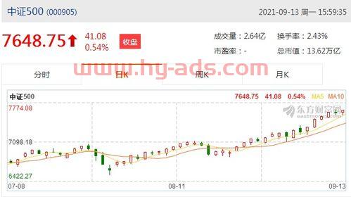 怎么买多个转债基金股票（怎么买多个转债基金股票呢）