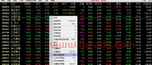 怎么跟踪基金来买股票（如何跟踪基金持仓选股）