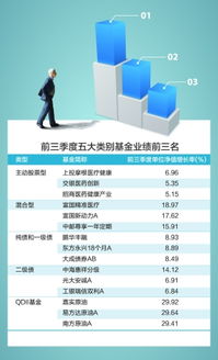 美股开放式基金怎么样买（开放投资美股）
