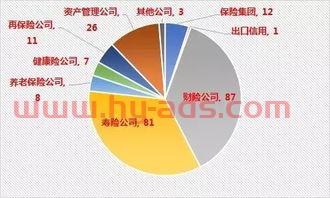 银行是银行金融机构吗（银行业属于金融机构吗）