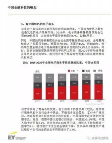 金融服务业包括什么（金融服务业的定义）