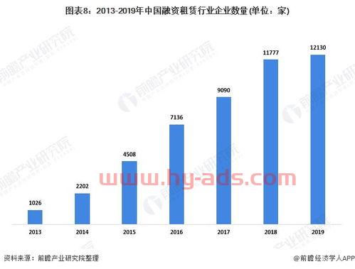 金融行业的sa是什么意思（金融中s是什么意思）