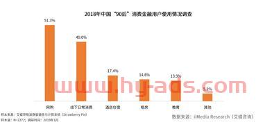 金融中的期望值是什么意思（金融期望理论）