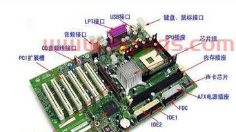 电脑主板废品回收价格表（电脑主板回收后都卖到哪去了）