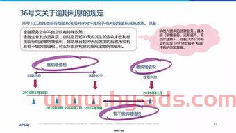 金融服务业增值税免税（金融服务增值税税目）