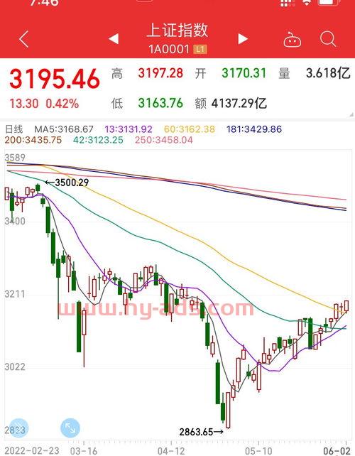 怎么在9点前买股票基金（9点之前购基金如何确定）