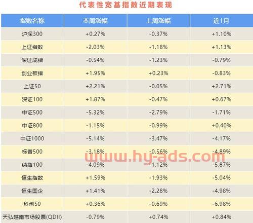 明星基金买什么好一点的（明星基金基金一览表）
