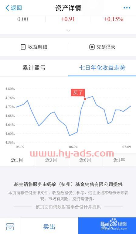 怎样买股票基金,只赚不赔