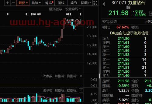 在线教育股票龙头股票
