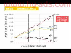 如何判断底部已经形成